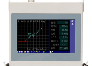 明るく見やすいカラーディスプレイを採用