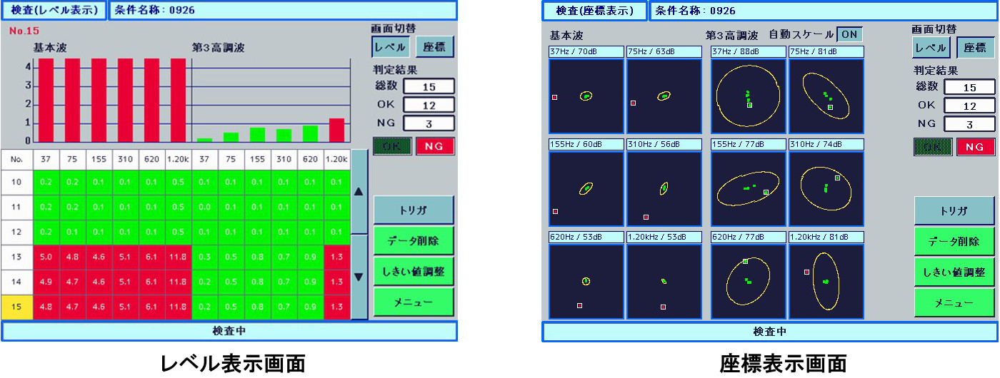 わかりやすい検査画面