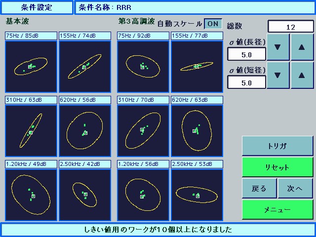 初心者の方も扱いやすいようにしきい値は自動作成