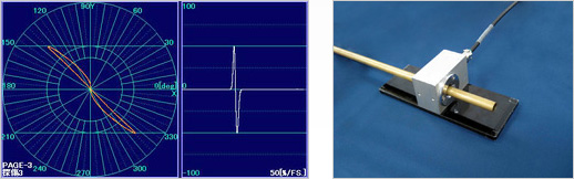 Flaw detection with an encircling probe