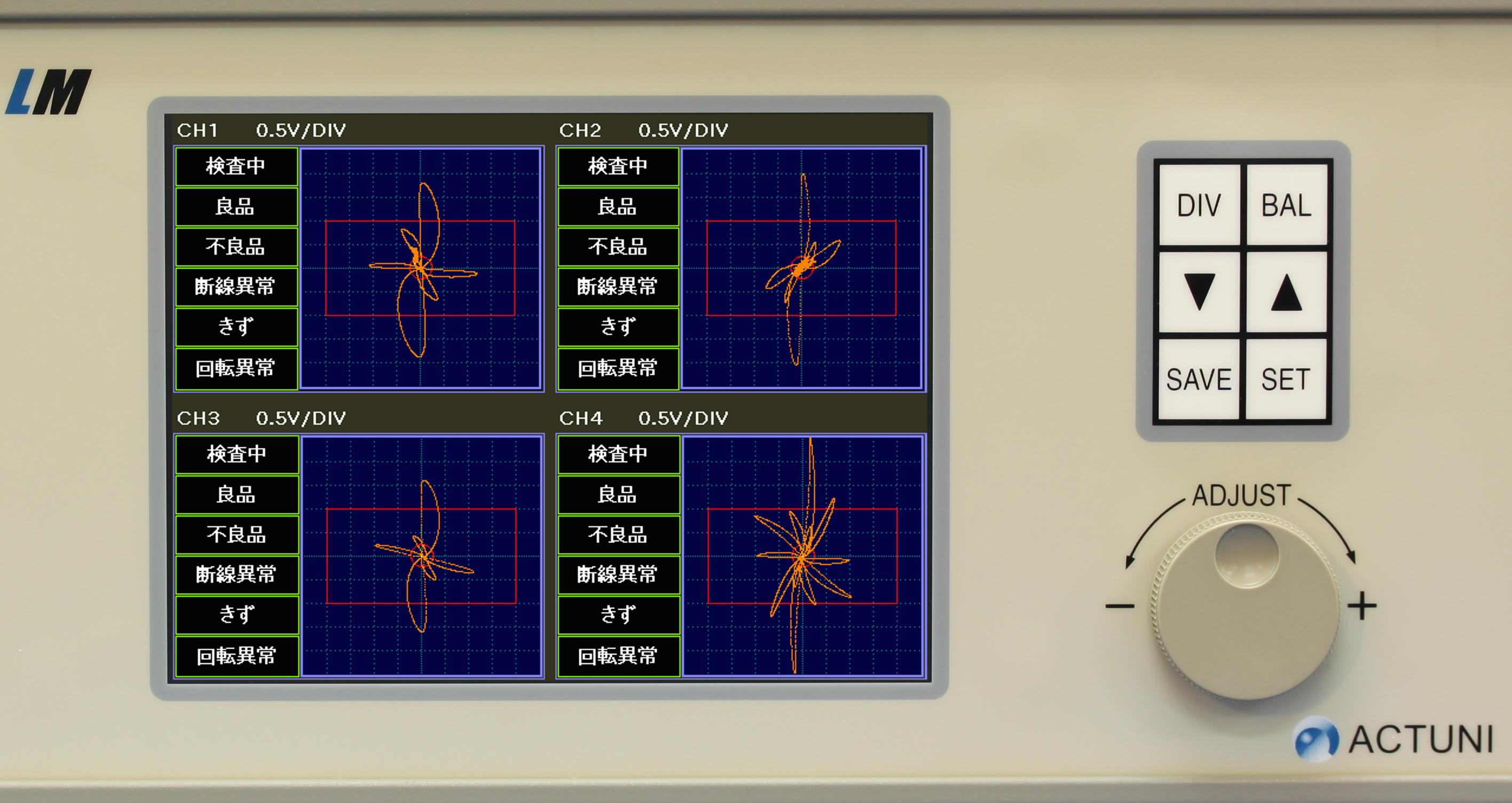 A 6.5-inch TFT color LCD with six buttons and a jog dial for operation