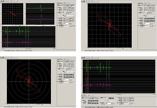 >A variety of waveform display modes help create reports