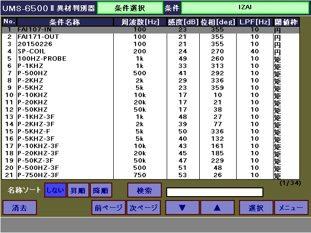 Capable of registering up to 400 inspection parameter setups