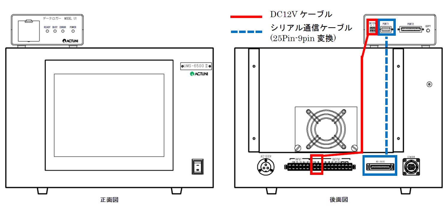 シンプルな操作性